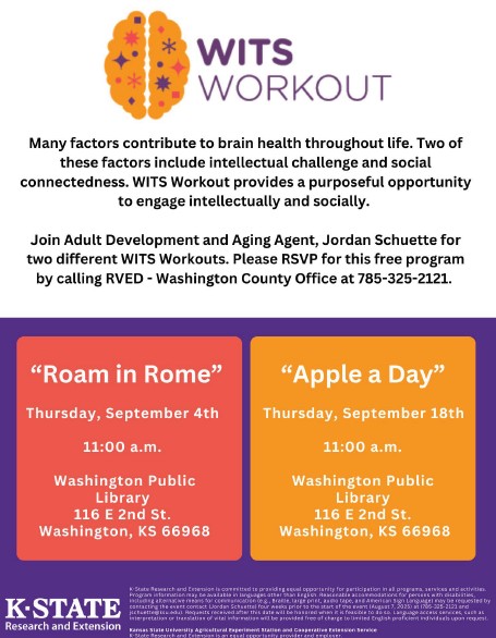 WITS Workout September 4th and 18th
