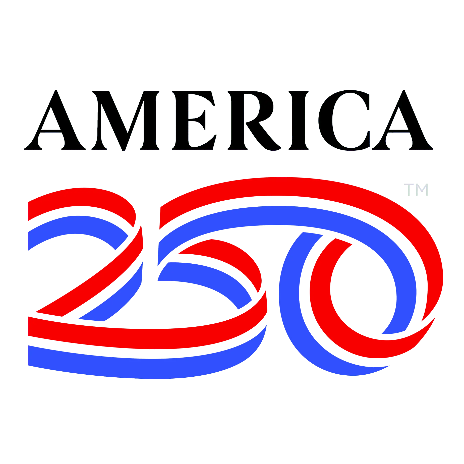 America Turns 250 year old in 2026
